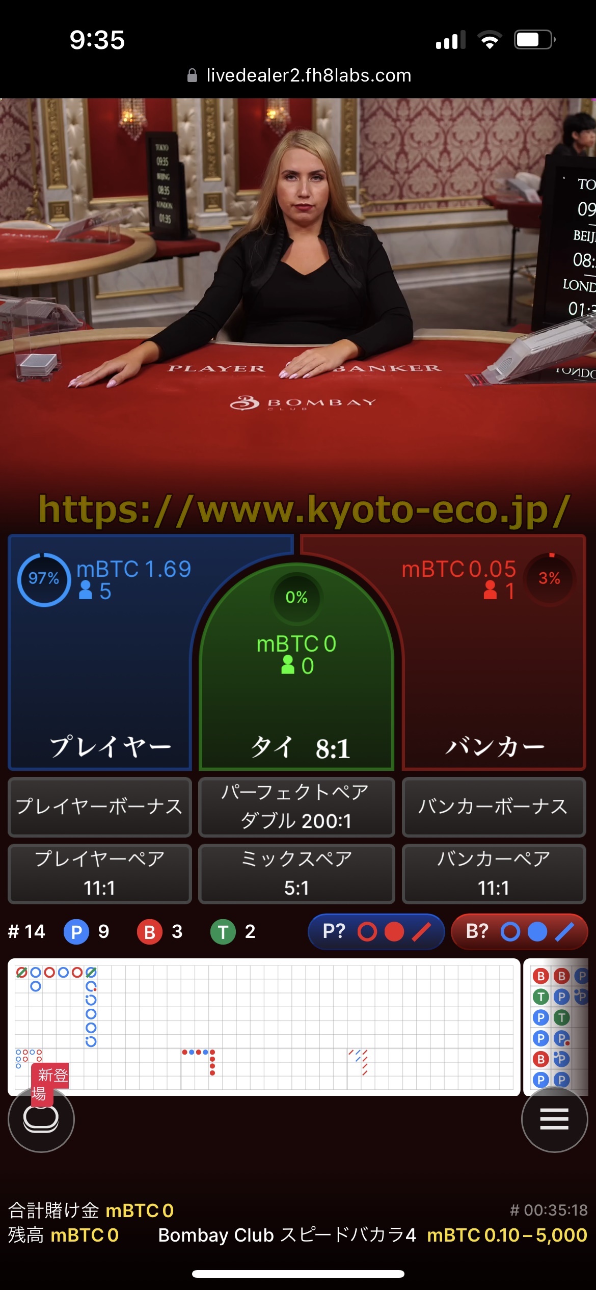 ビットカジノ