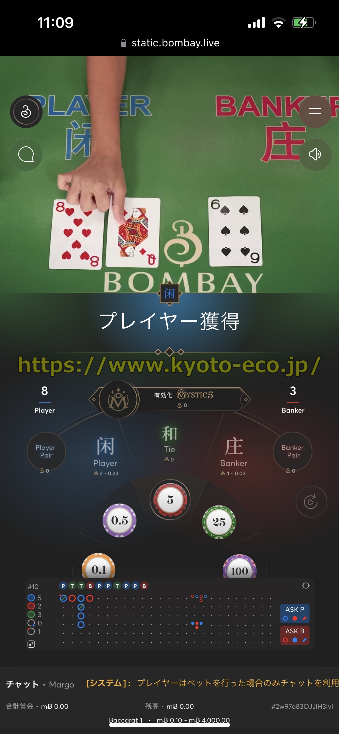 ビットカジノ