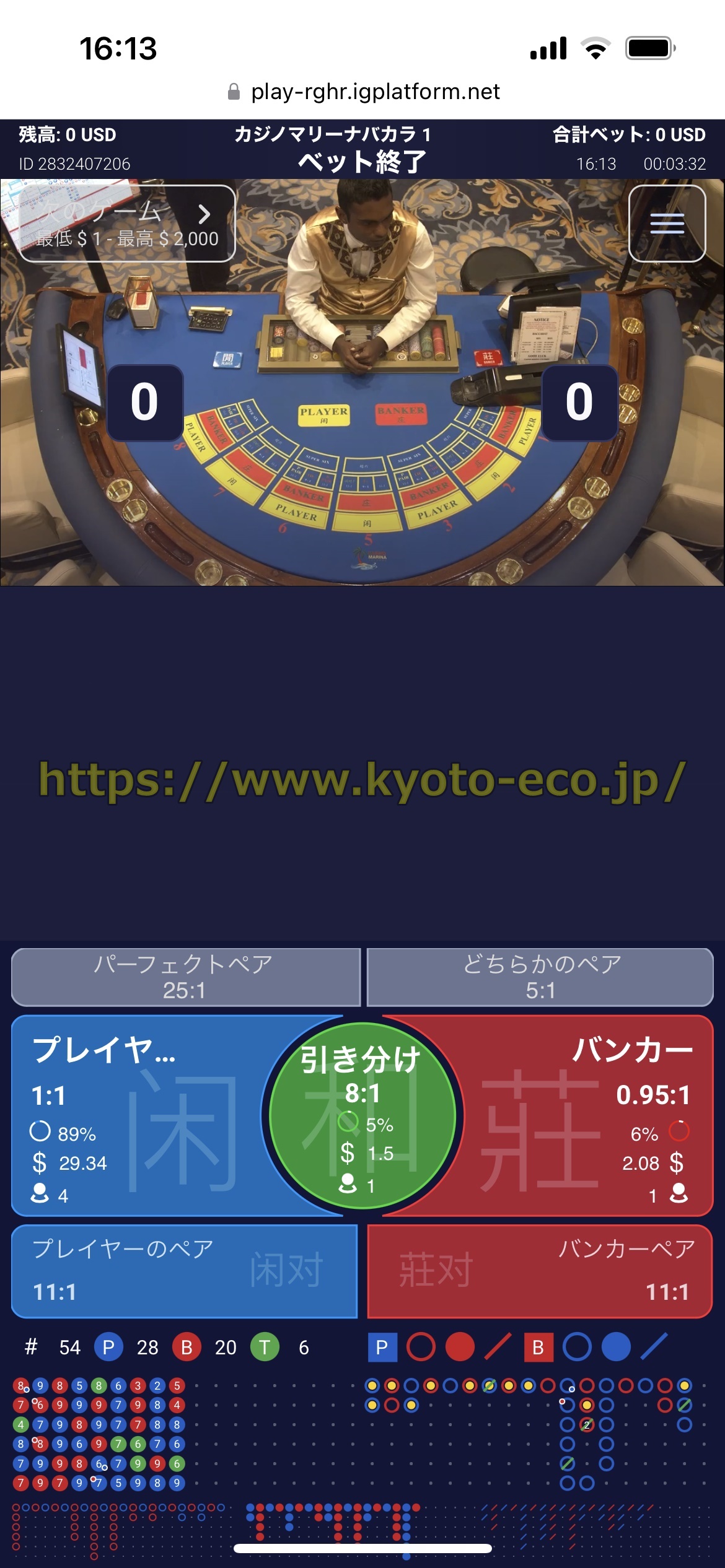 カジノシークレット