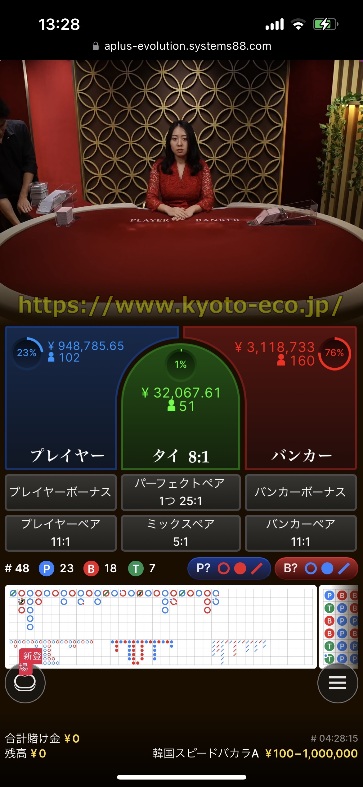 エルドアカジノ