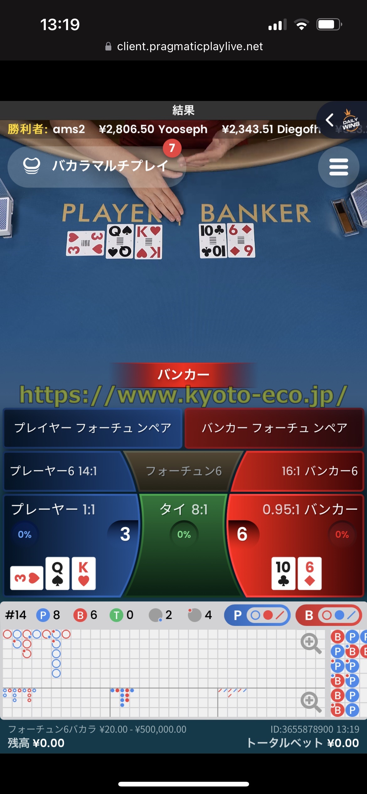 エルドアカジノ