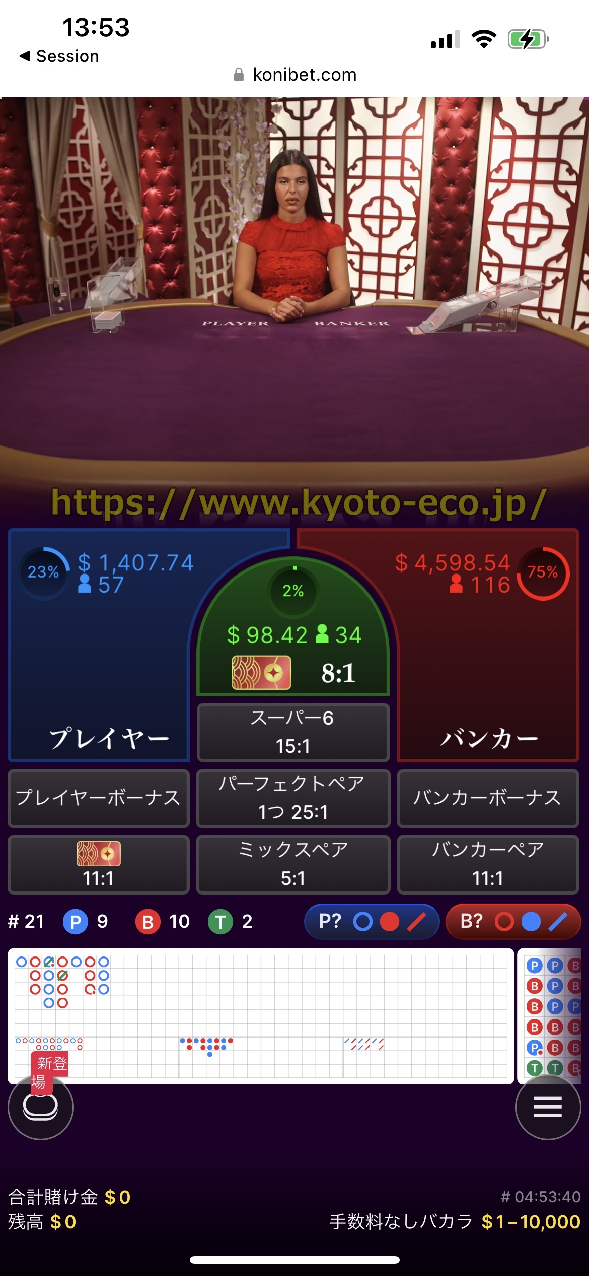 コニベット