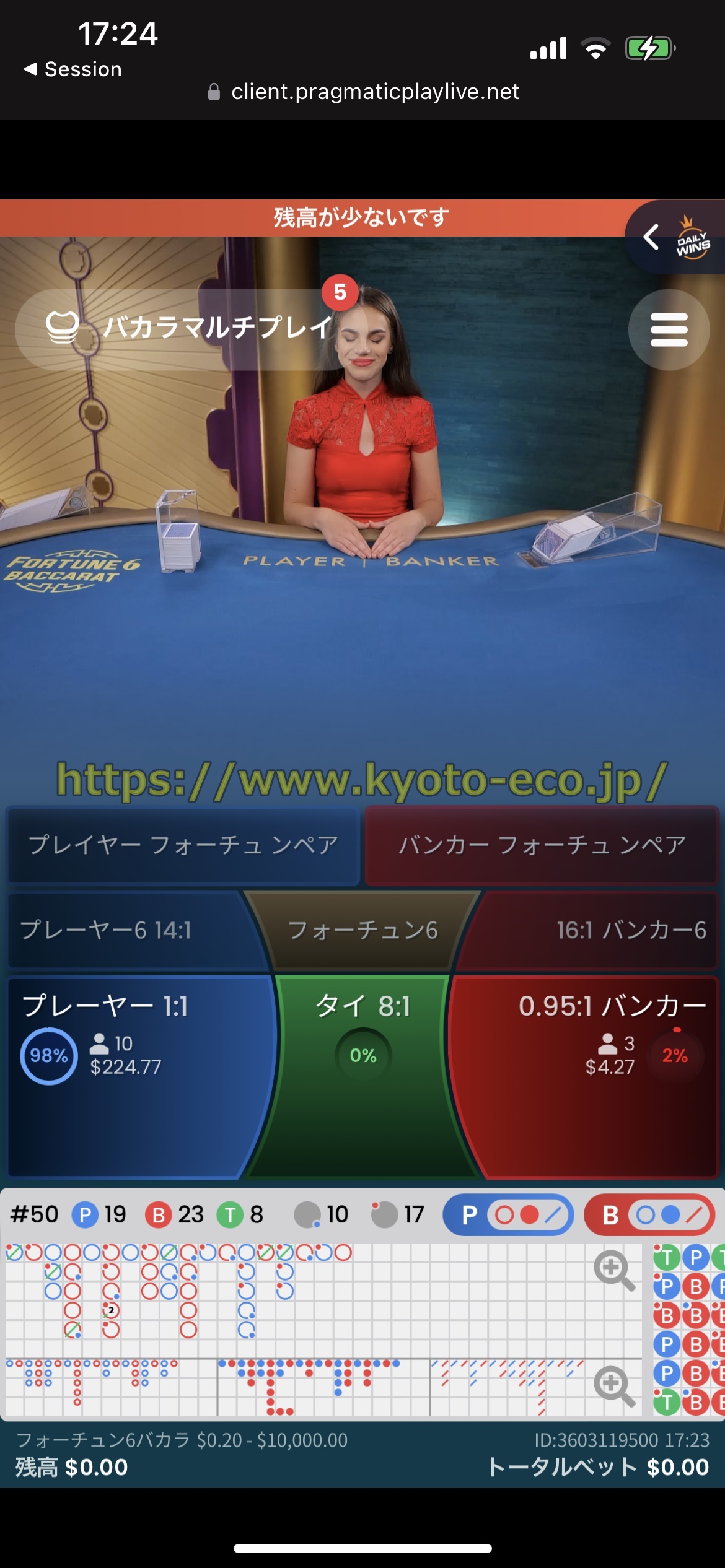 コニベット