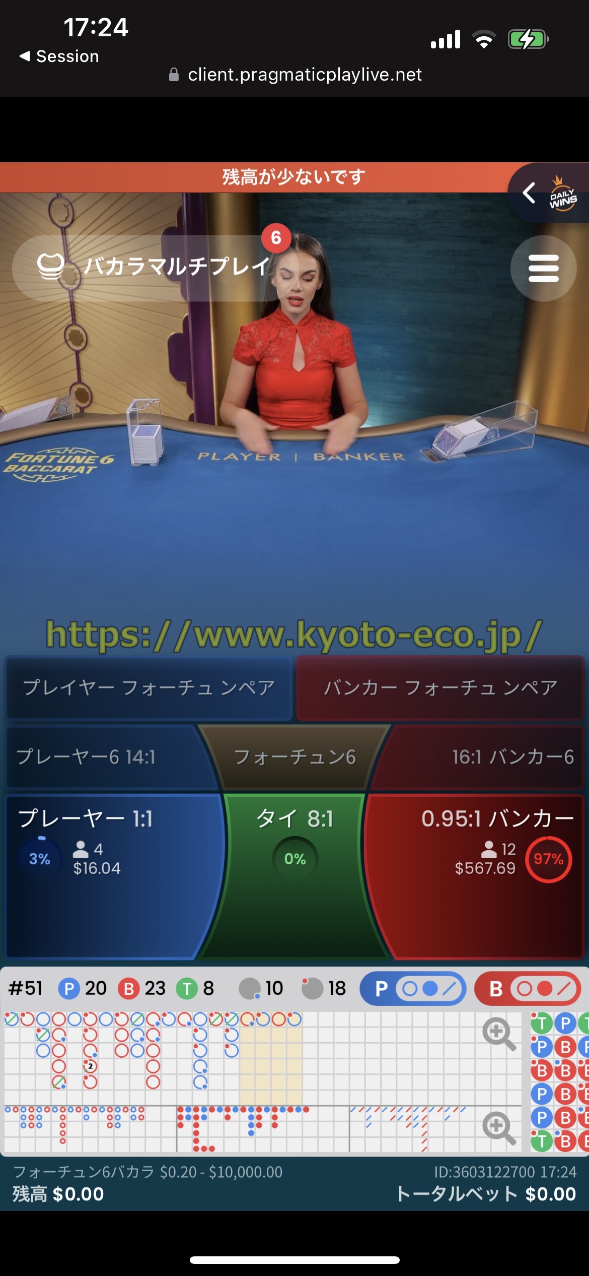 コニベット