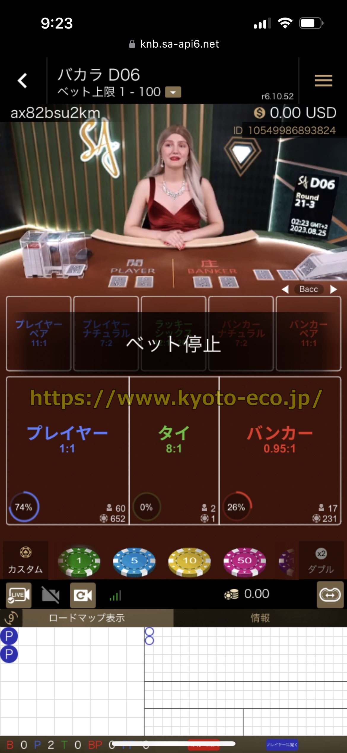 コニベット