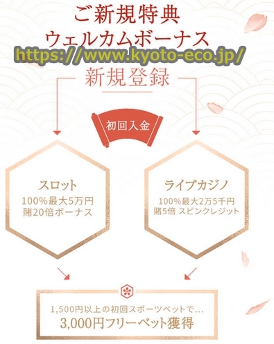 遊雅堂